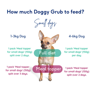 
                  
                    Meals for small dogs
                  
                